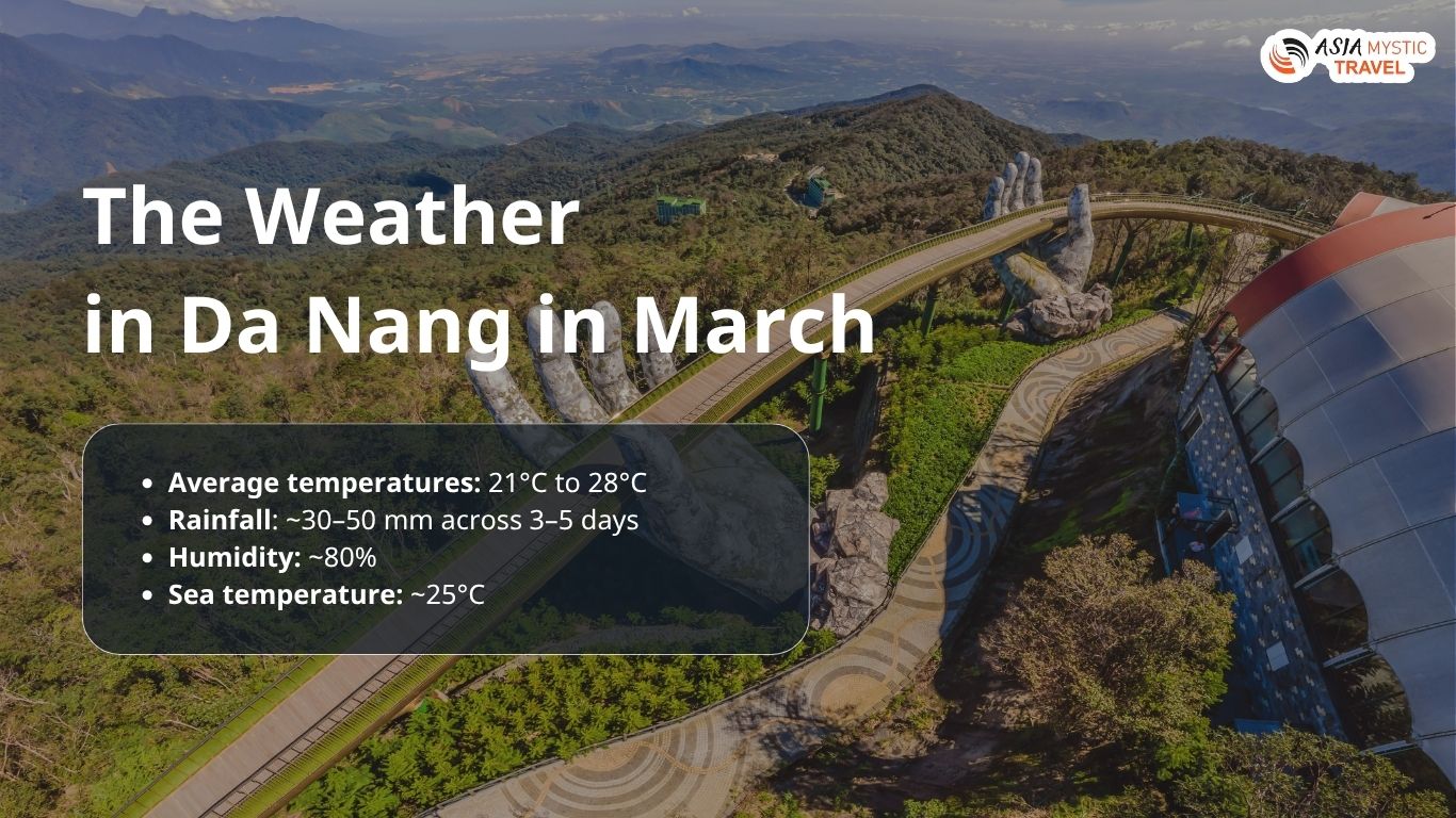 Enjoy warm, comfortable weather in Da Nang this March, ideal for outdoor adventures and sightseeing