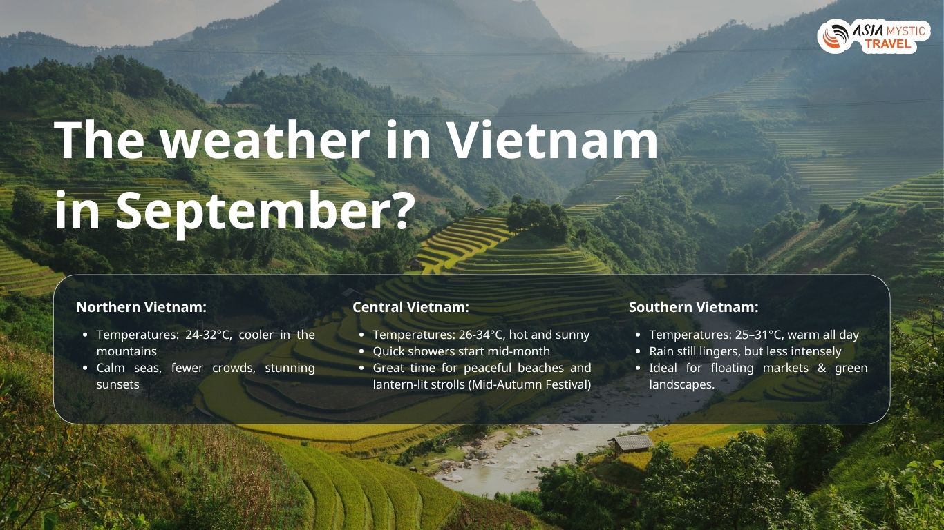 Travel Vietnam in September for golden landscapes, quieter beaches, and cultural festivals