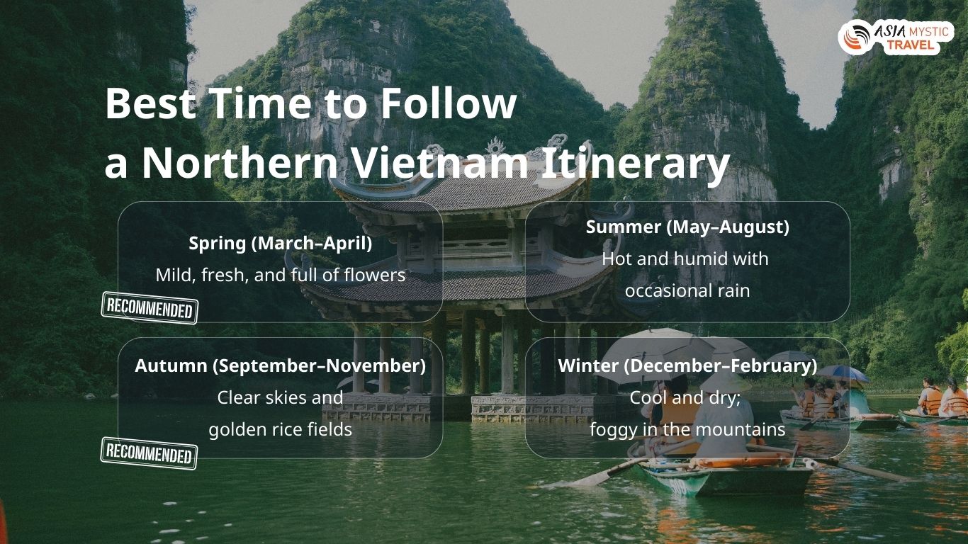 Best Time to Follow a Northern Vietnam Itinerary