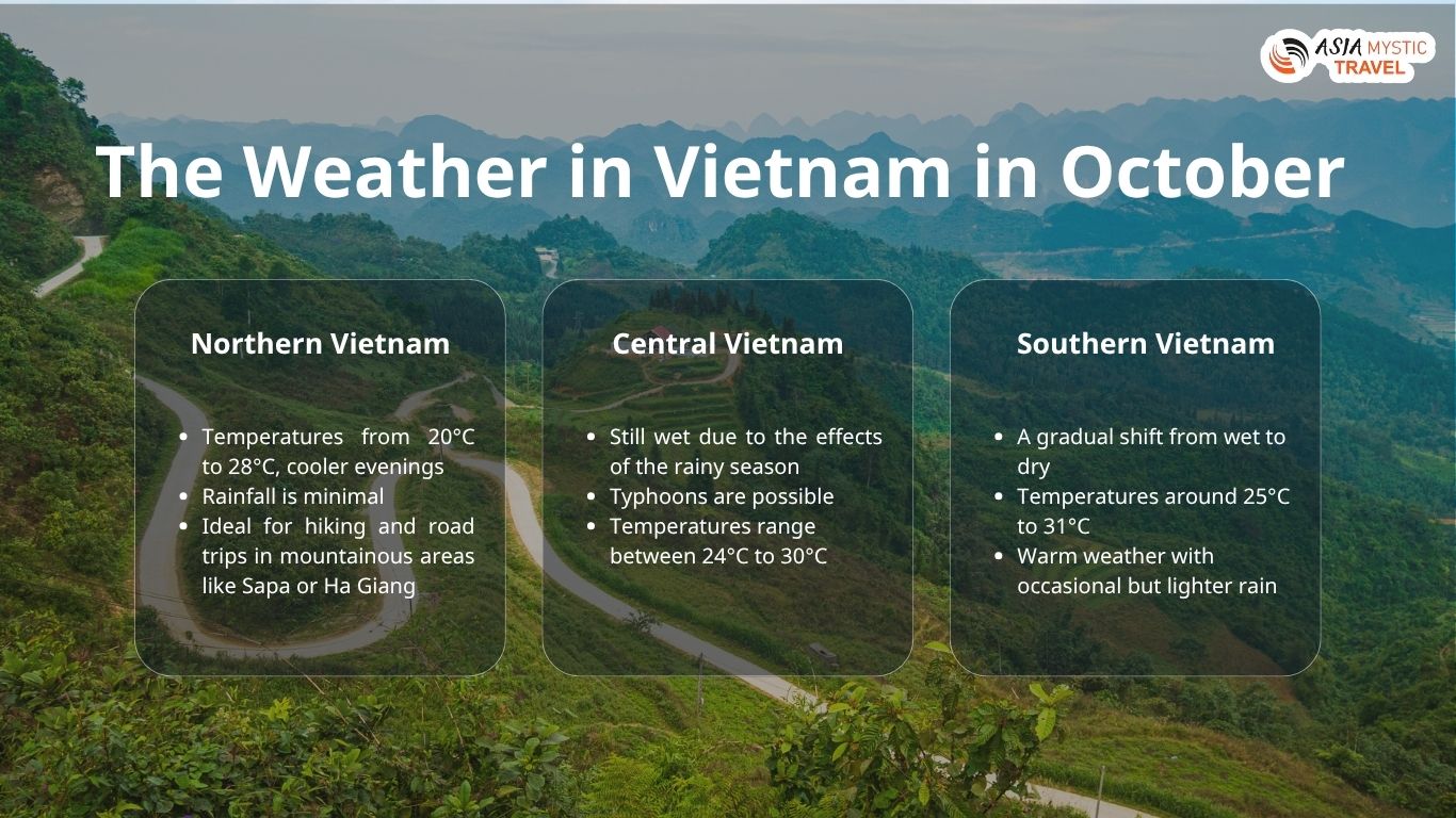 Weather in Vietnam in October: Region by Region Breakdown